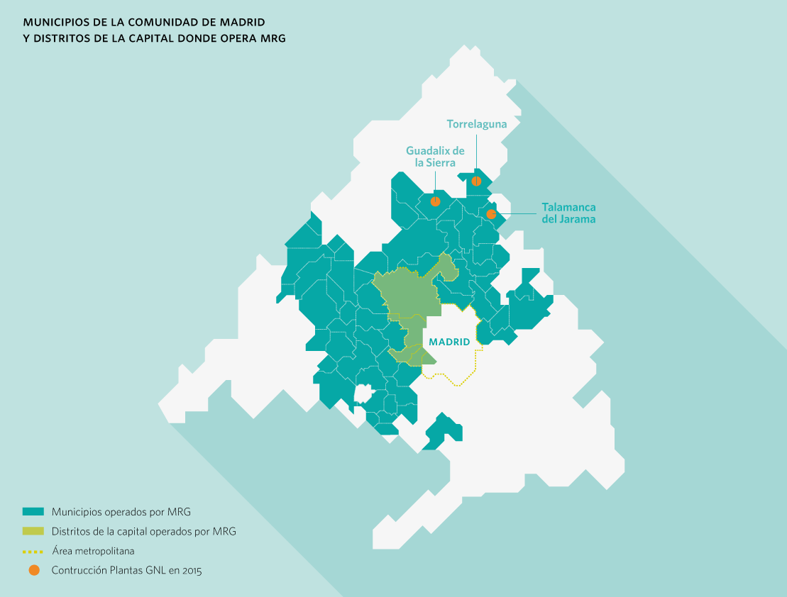 Municipios de la Comunidad de Madrid y distritos de la capital donde opera MRG